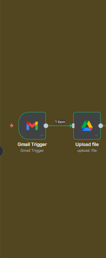 Les RH ne devraient plus lire de CV : automatisez le tri avec cet agent IA n8n (Gmail → Google Drive → OpenAI → Google Sheets)