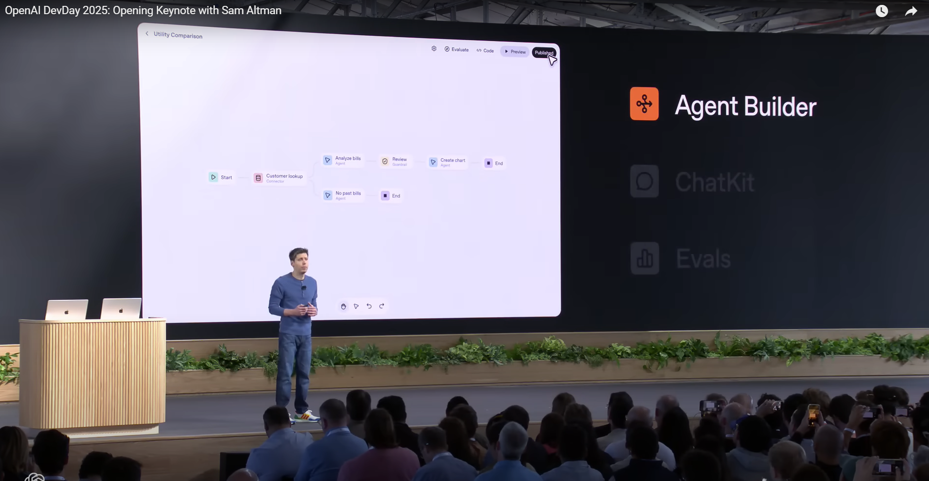 DevDay 2025: ceci est une révolution !