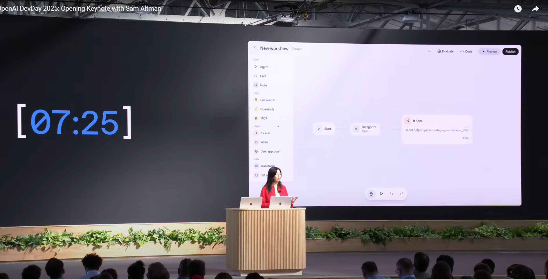 DevDay 2025: ceci est une révolution !