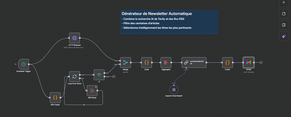 L’Agent IA qui écrit ma newsletter Système Gagnant et me trouve les actus à ma place